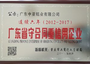广东省守合同重信用企业-铝材荣誉资质